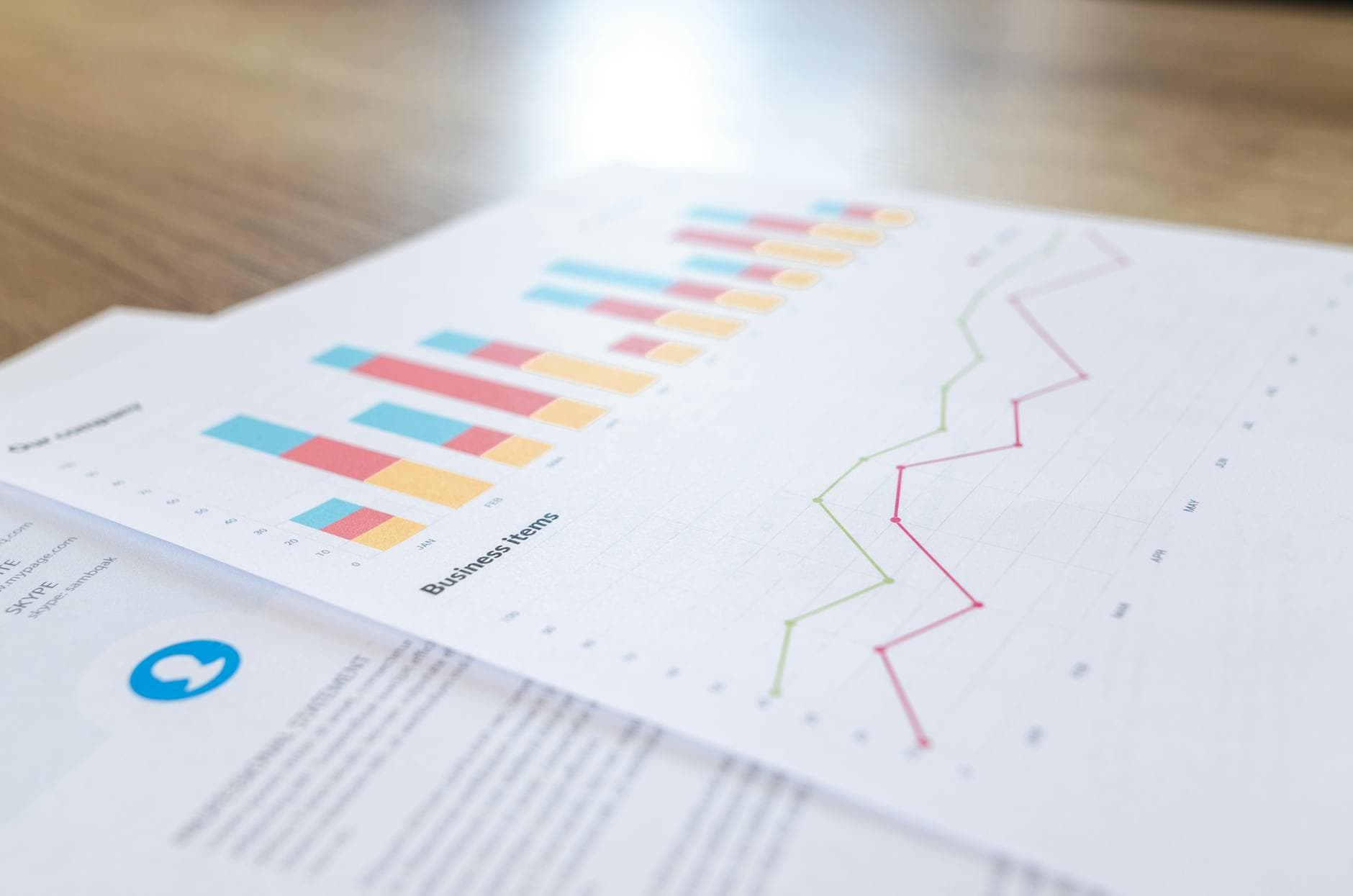 Een stapsgewijze handleiding voor het schrijven van een businessplan voor een startup