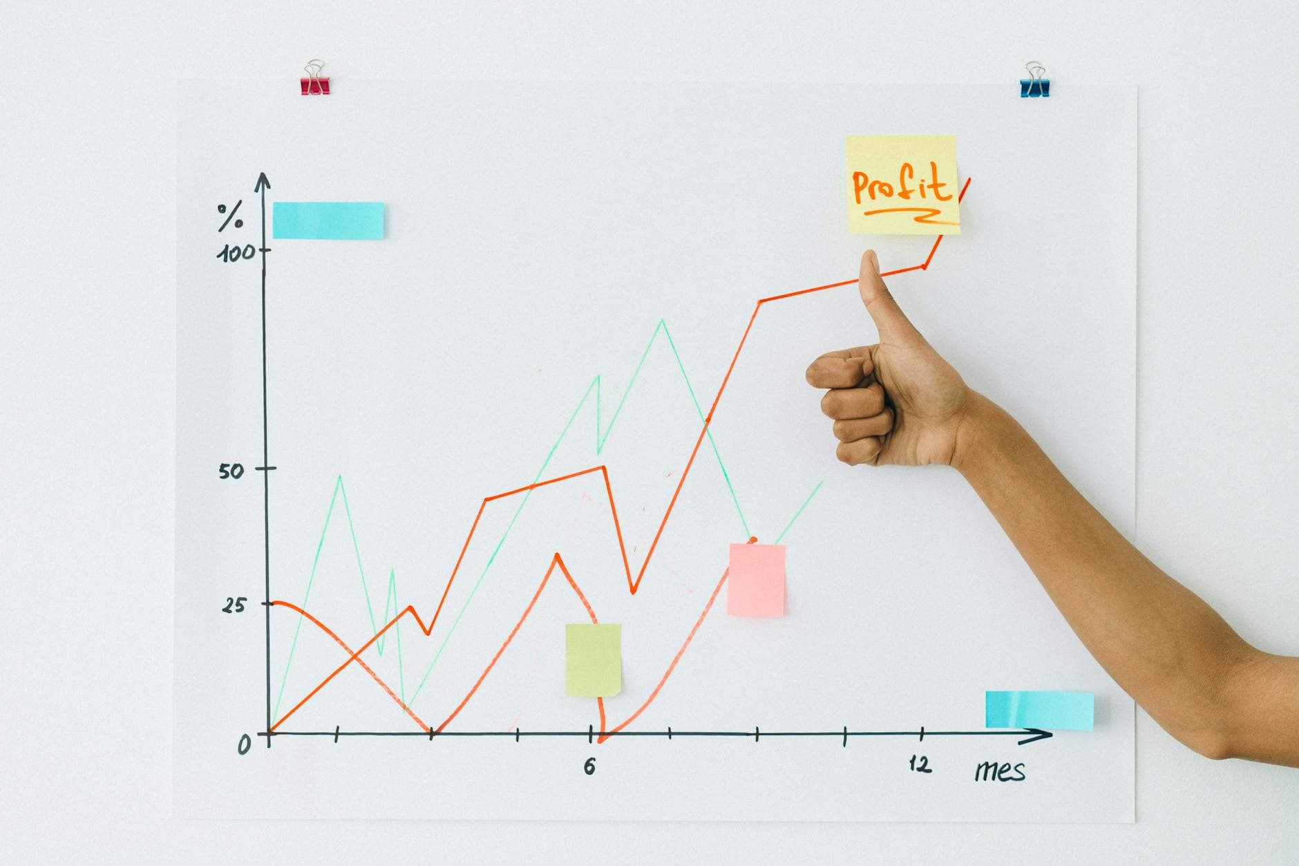 CAC as Capital Expenditure: Why It Changes Founder-Investor Math
