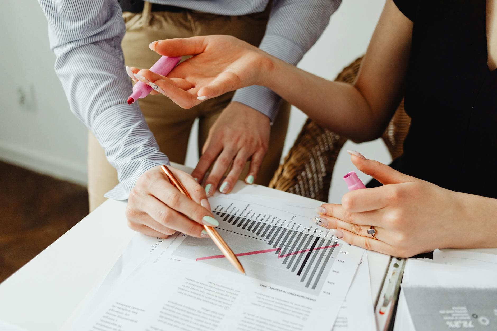 KPI Management for Founder-Led Teams: From OKRs to Cohort Metrics