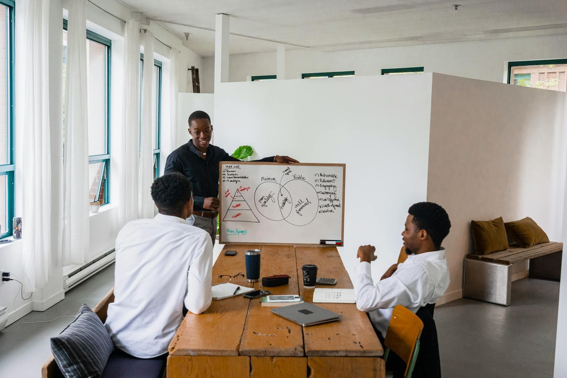 KPI Setting Frameworks for Series A and Series B Startups