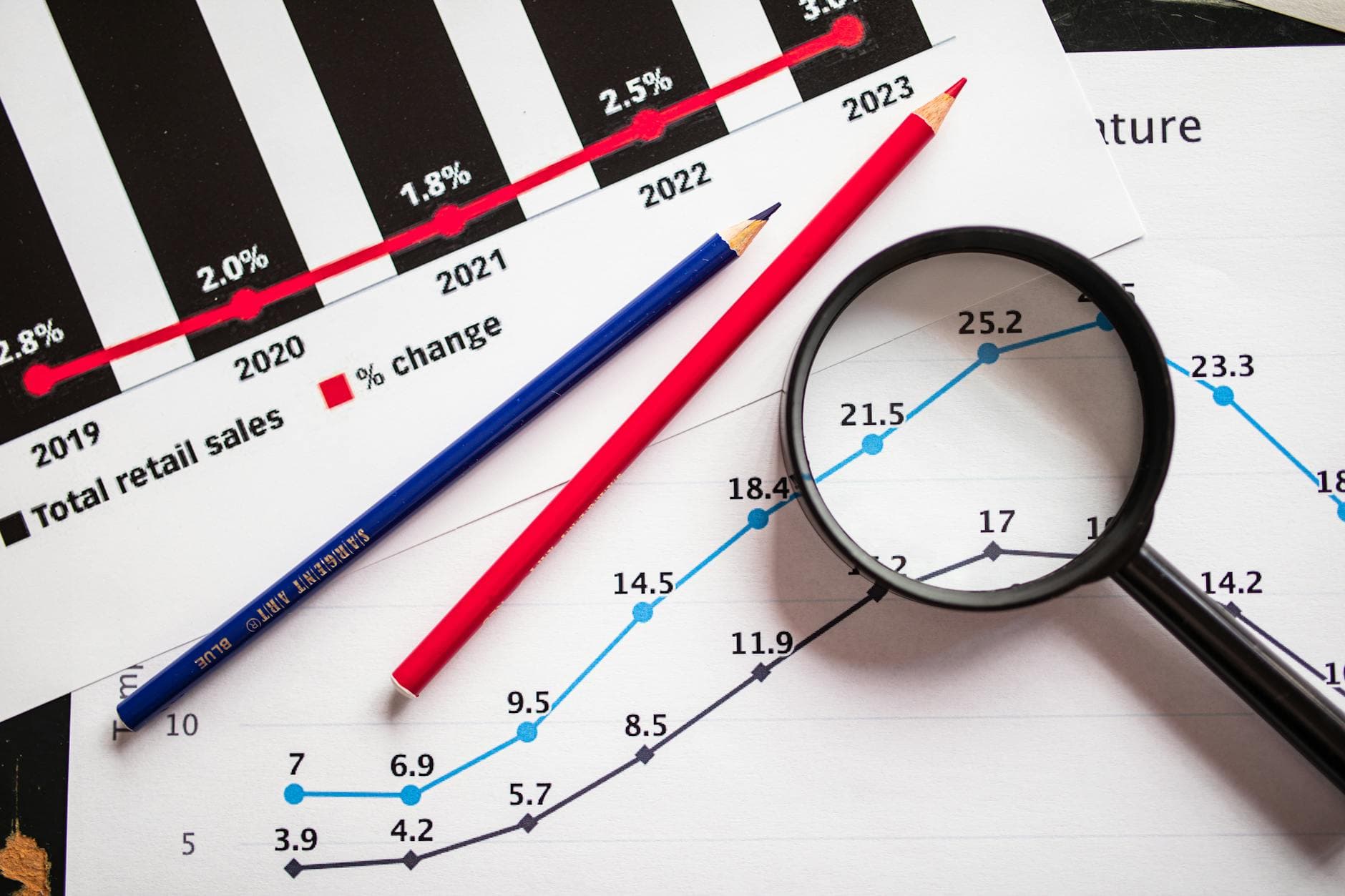 The Rule of 40 for SaaS: What It Is and How to Use It