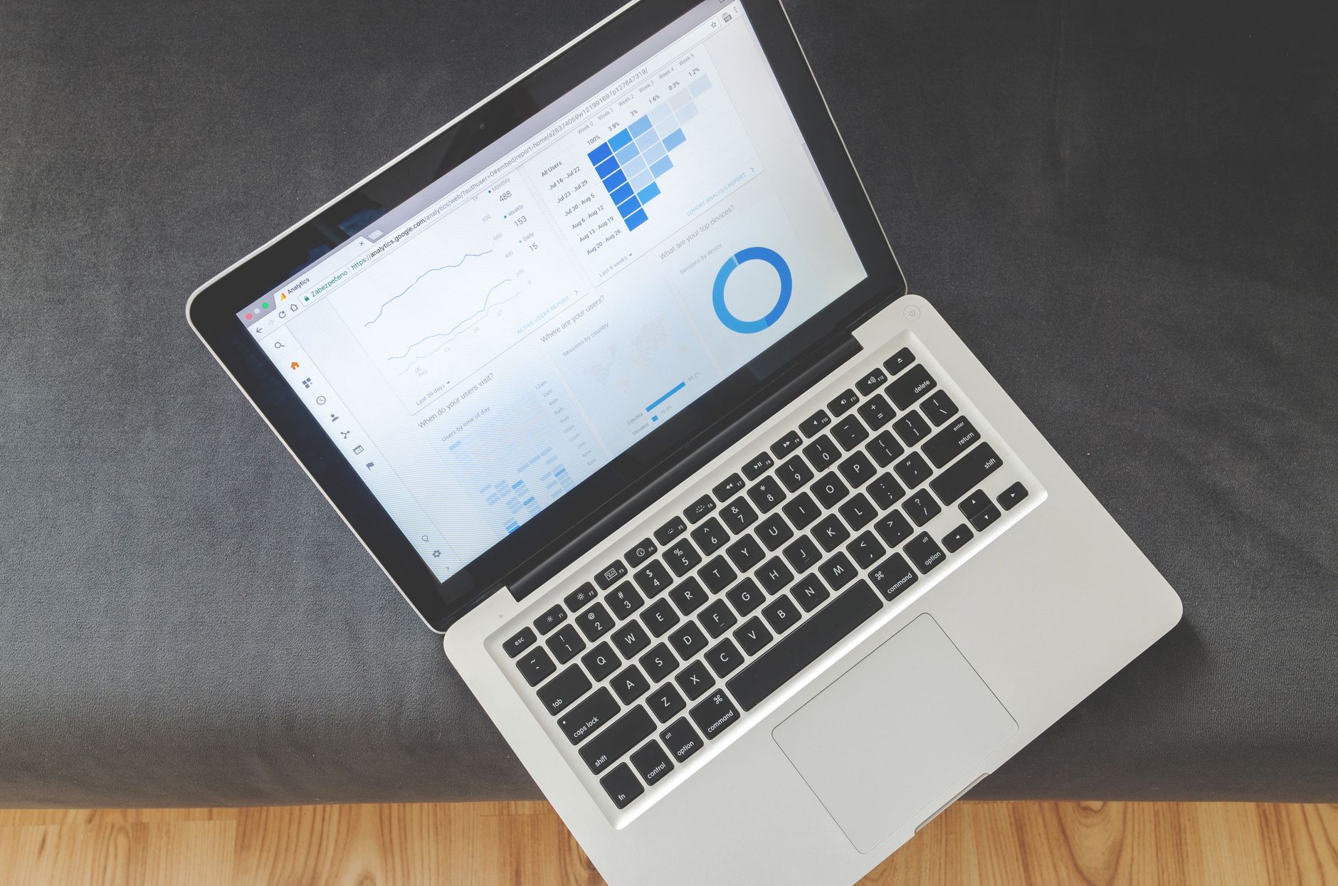 Laptop dashboard segmenting customer acquisition metrics by channel and cohort