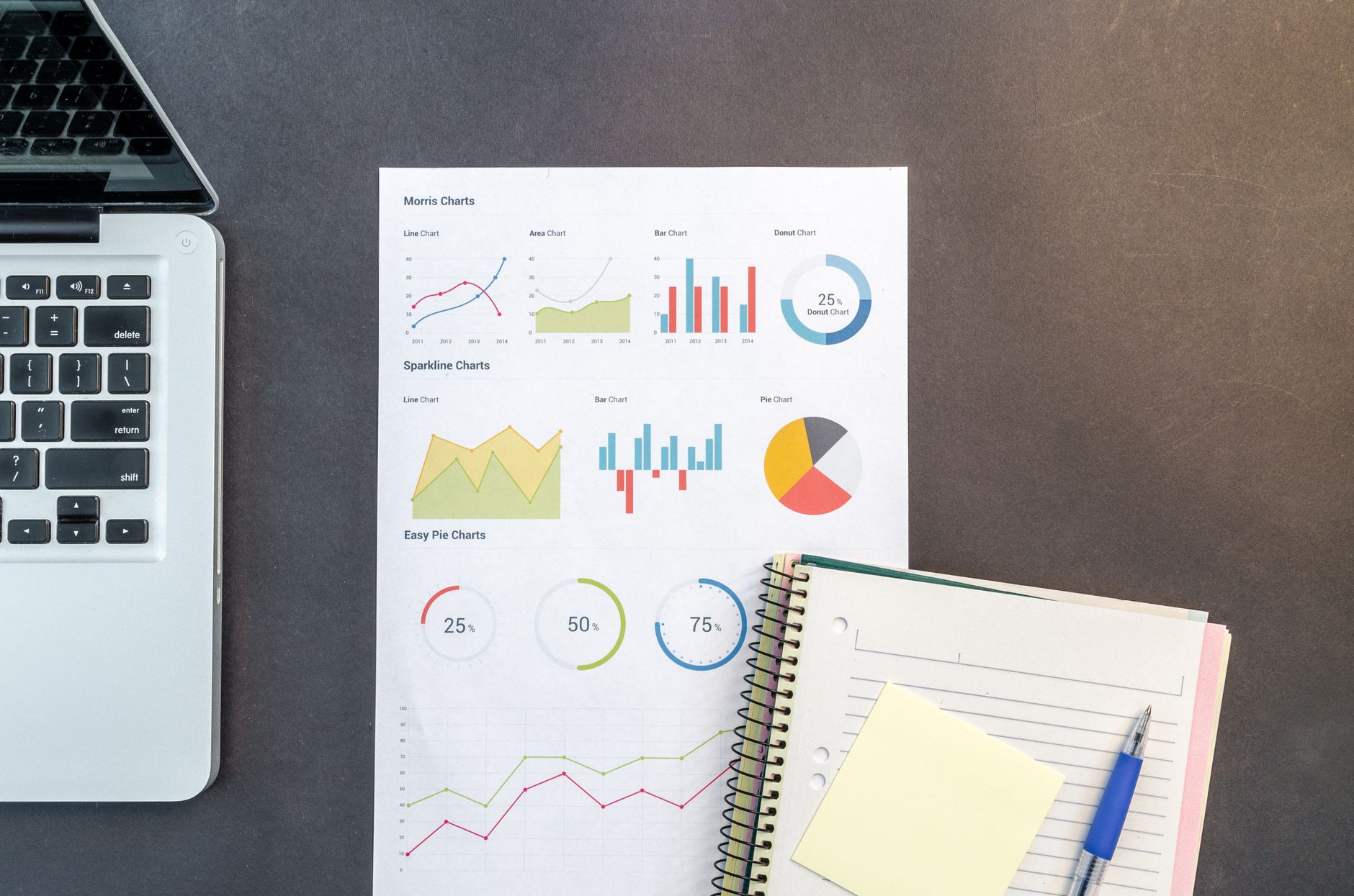 Reviewing the revenue metrics that trigger an earnout payment
