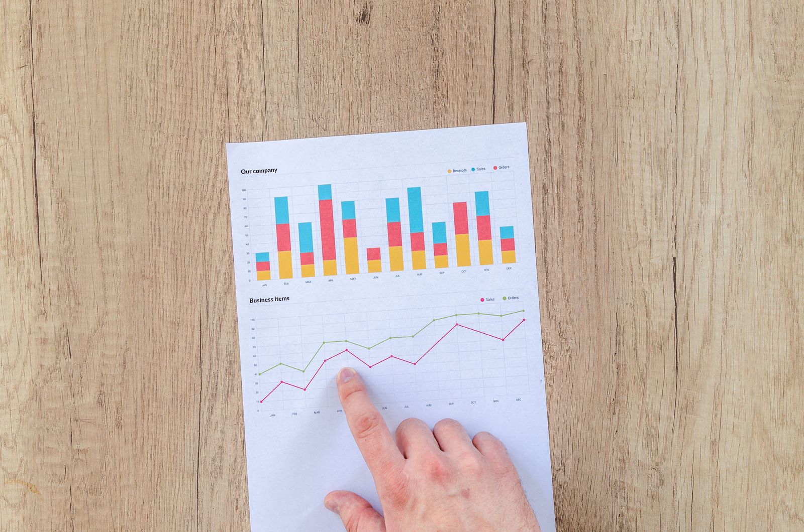 A hand tracing upward revenue and retention trend lines on a printed report