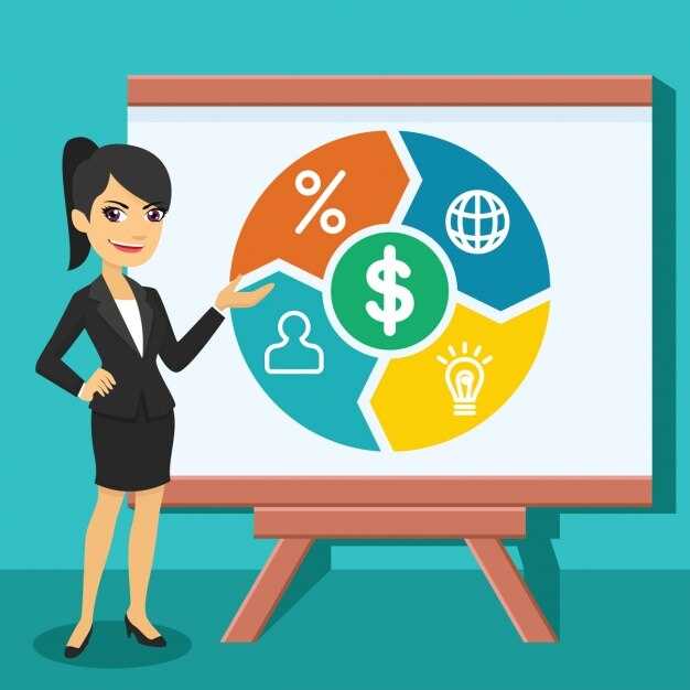 Define Your Ideal Customer Profile in 5 Minutes