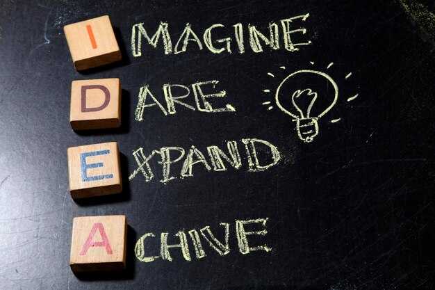 SCAMPER Method: apply substitution, combination, and adaptation to existing concepts