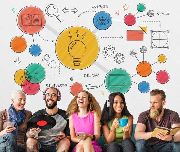 Define Customer-Inspired Values Aligned with Product Milestones