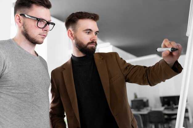 Founder Reflection Questions – Essential for Startup Success