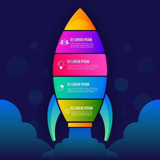 How to Launch Your Second, Third, or Fifth Product – A Step-by-Step Growth Framework